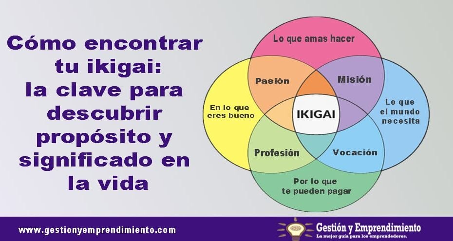 Cómo encontrar tu ikigai