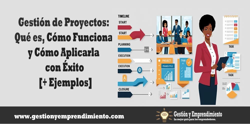 Gestión de proyectos